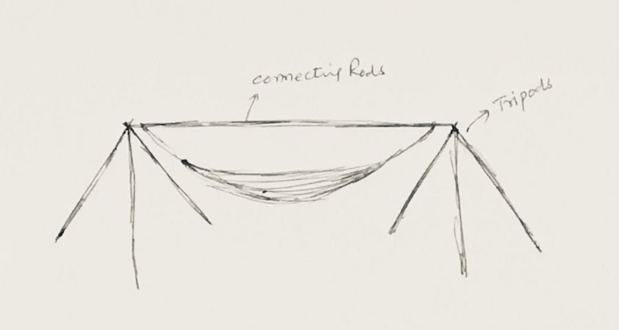 cómo acampar en hamaca sin árboles - usa un trípode de diseño