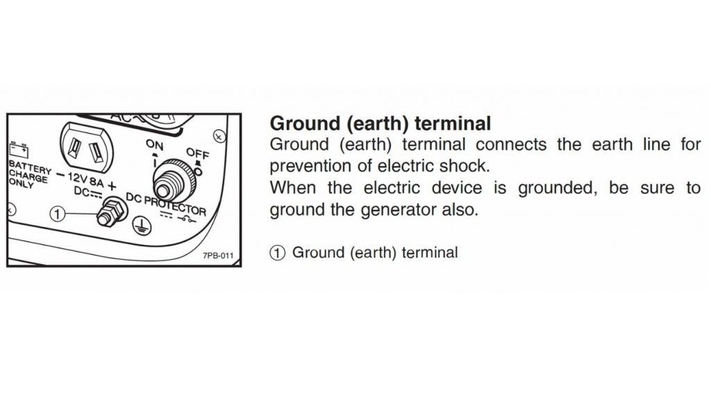 grounding requirement for YAMAHA EF2000iS camping generator