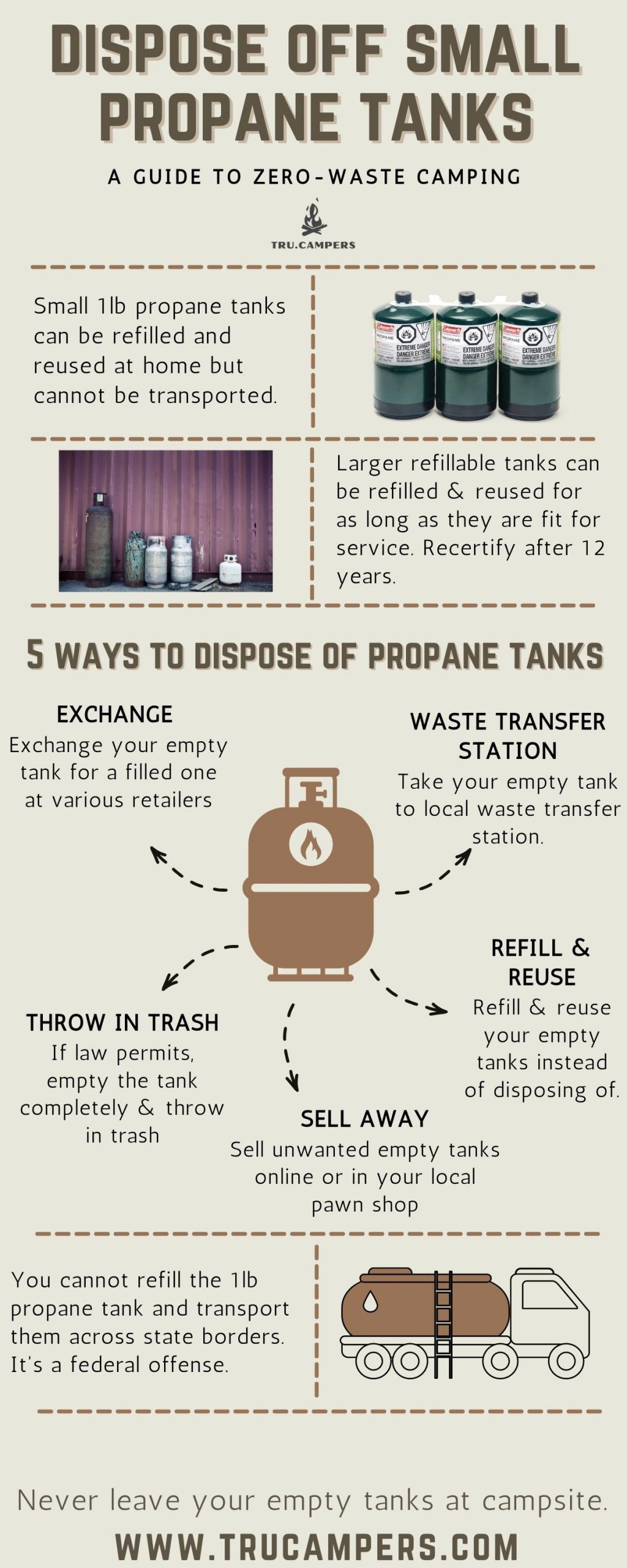 How To Dispose of Small Propane Tanks? [5 EASY Ways] - TruCampers